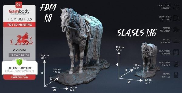 Wight Horse