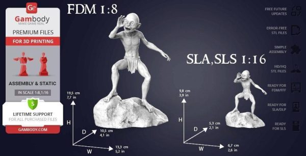 Golum