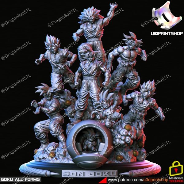 Goku All Form